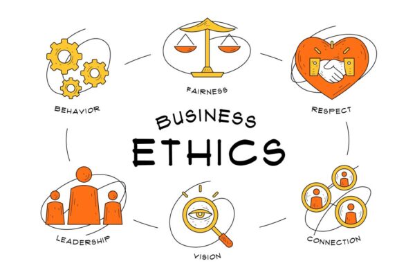 Navigating the Complex ​World of ​Business Ethics: Building ​Sustainable and ​Responsible Enterprises